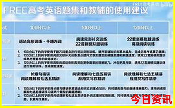 上海附近的避暑胜地