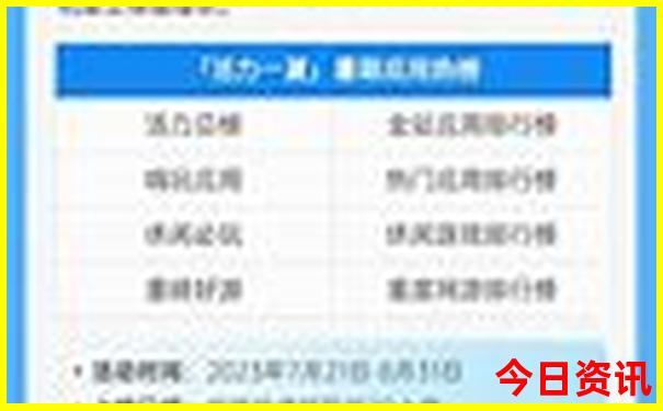 东北哪里好玩旅游景点
